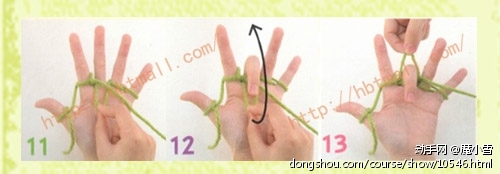 图11-13：中指的编织方法和食指的编法是一样的，先把基础线向下拉开，中指指尖压着编织用线穿过基础线孔，再将基础线绕到中指背面。